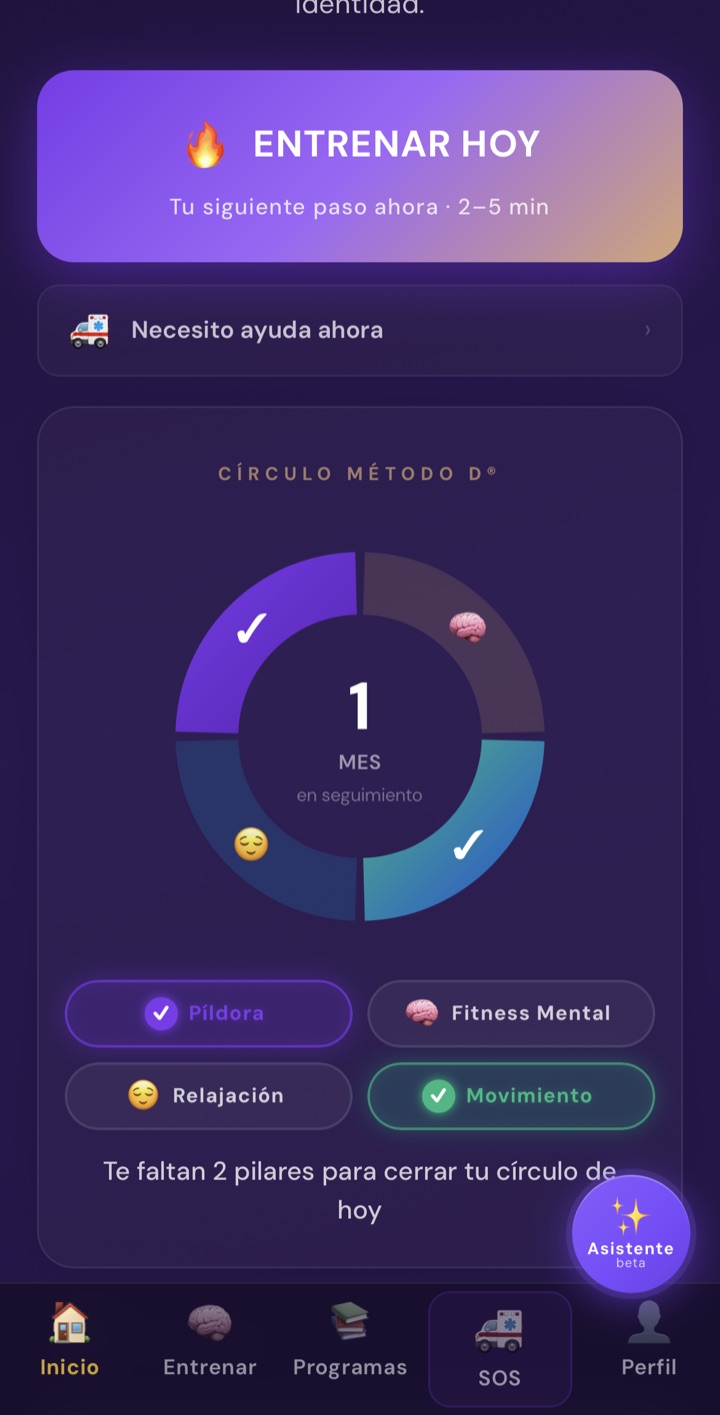 El círculo Método D en la app