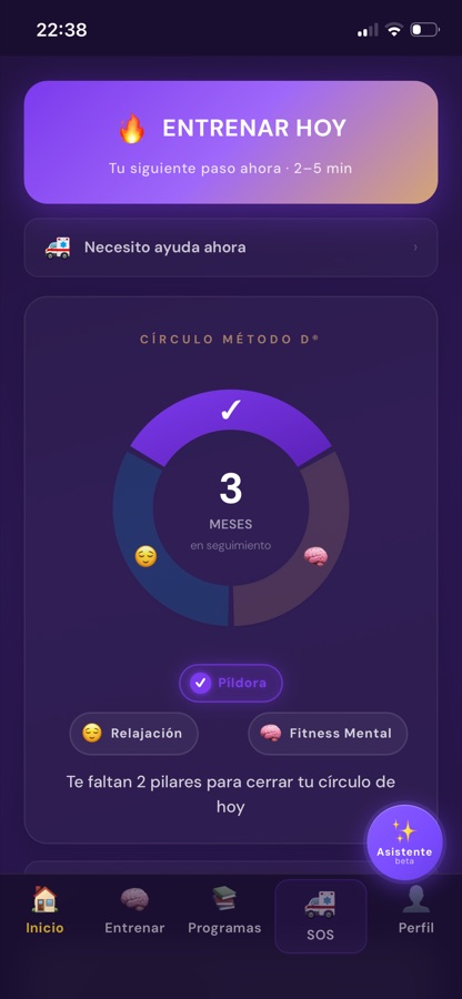 El Círculo Método D en la app
